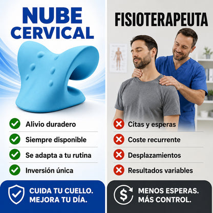Nube Para El Cuello elimina tu dolor
