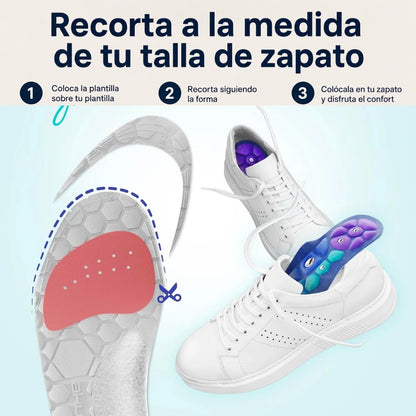 Plantillas Magnéticas Recortables Antifatiga Rodifuerte